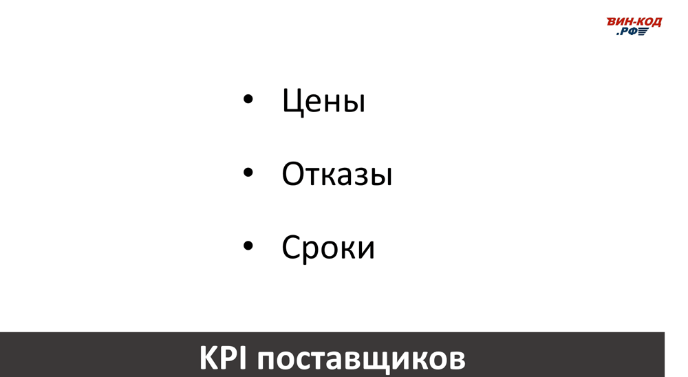 Основные KPI поставщиков в Балаково, Саратовская область