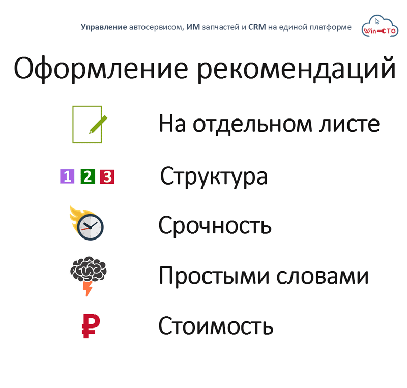 Оформление рекомендаций в автосервисе в Балаково, Саратовская область