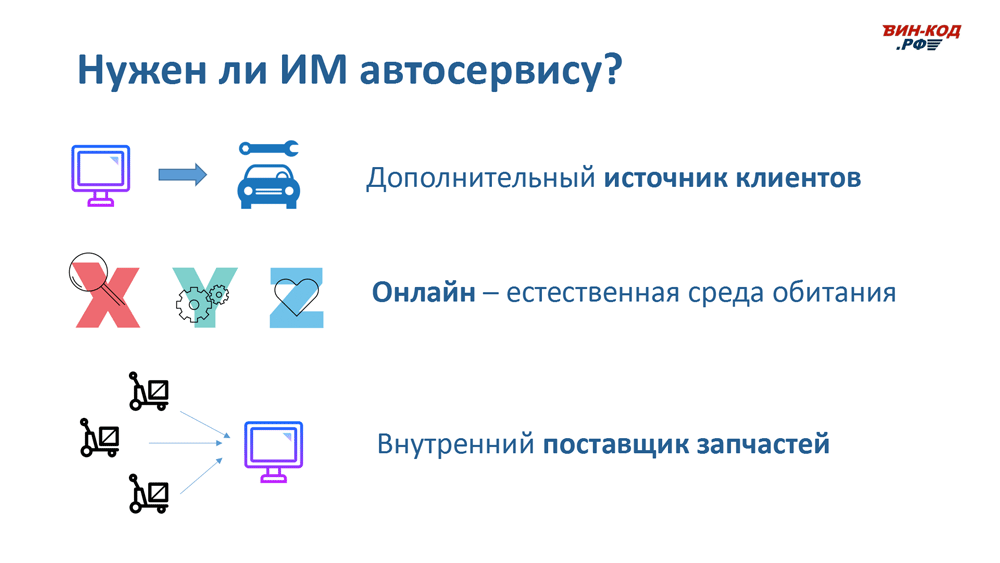 Интернет-магазин автозапчастей — это источник трафика в Балаково, Саратовская область