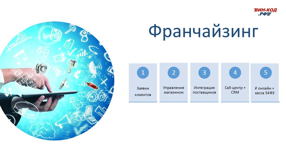 Мониторинг отклонения сроков поставки в Балаково, Саратовская область